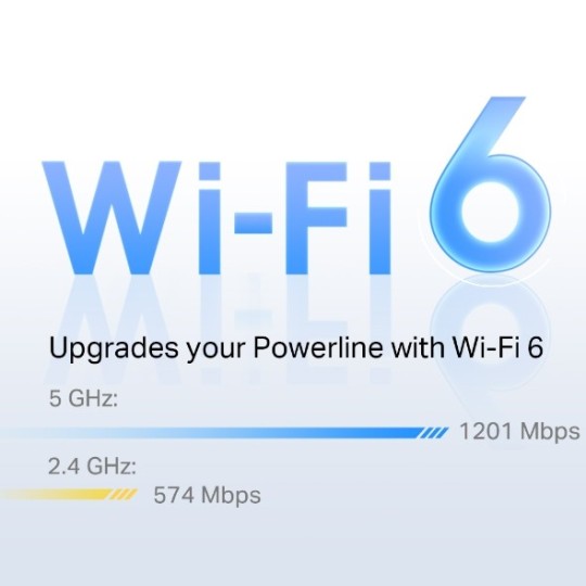 TP-Link PGW2440 G.hn2400 Powerline AX1800 WiFi 6 Kit – High-Speed Gigabit Dual-Band Whole Home Mesh Network Adapter