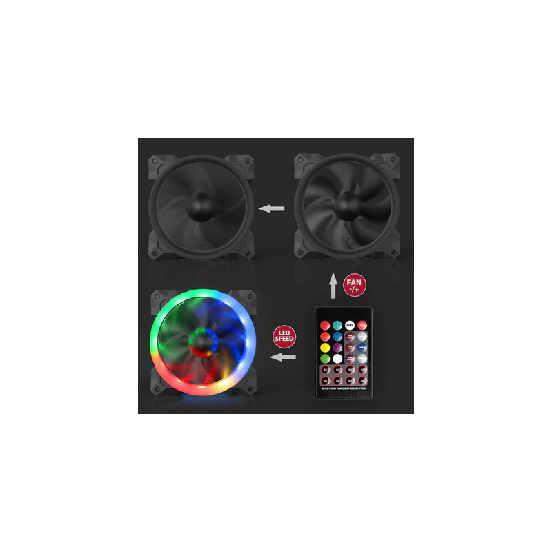 Redragon GC-F008 120mm RGB PC Cooling Fan – Quiet High Airflow Case Fan