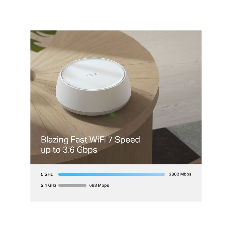 TP-Link Deco BE25 BE3600 WiFi 7 Mesh System (1-Pack / 3-Pack) | Tri-Band Gigabit Whole Home Router for High-Speed Coverage