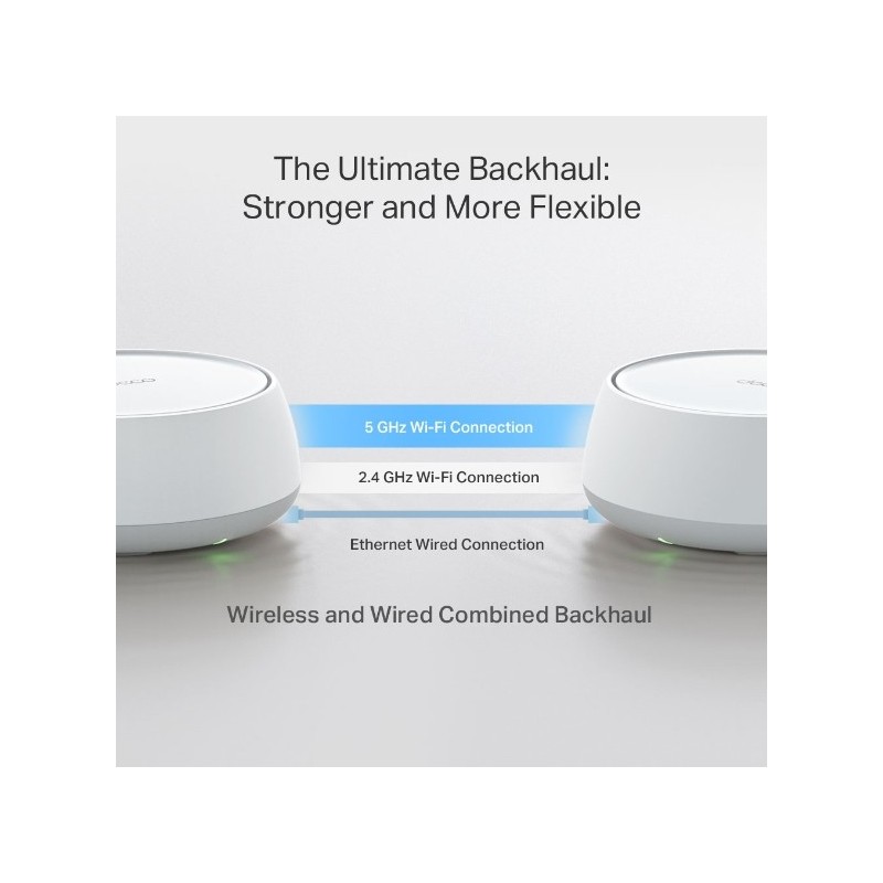 TP-Link Deco BE25 BE3600 WiFi 7 Mesh System (1-Pack / 3-Pack) | Tri-Band Gigabit Whole Home Router for High-Speed Coverage