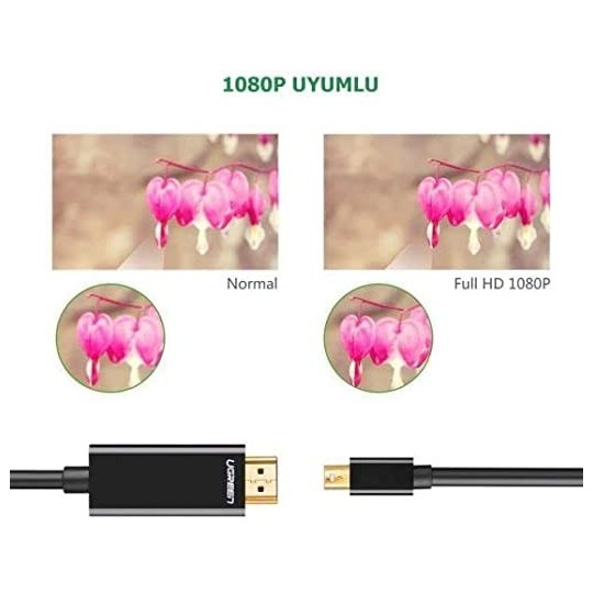 UGREEN Mini DP Male to HDMI Cable 4K (Black) - MD101 - 20848