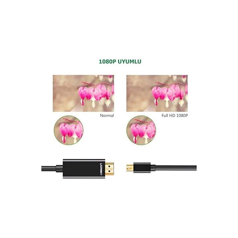 UGREEN Mini DP Male to HDMI Cable 4K (Black) - MD101 - 20848