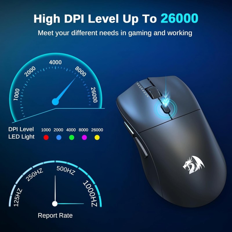 Redragon M815 Pro 3-Mode Wireless Gaming Mouse – High Precision & Ergonomic Design