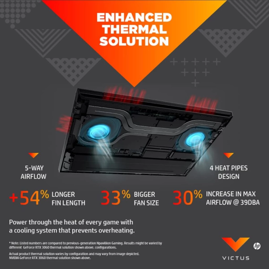 Victus by HP (2024) 15-fa2013dx NEW 13Gen Intel Core i5 8-Cores w/ RTX 3050 6GB & 144Hz Display (Customized) - Mica Silver