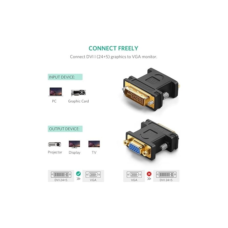 UGREEN DVI-I (24+5) Male to VGA Female Converter (Black) - 20122