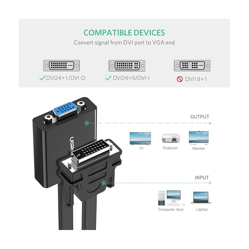 UGREEN DVI-D to VGA Active Converter Flat Cable - MM108 - 40259
