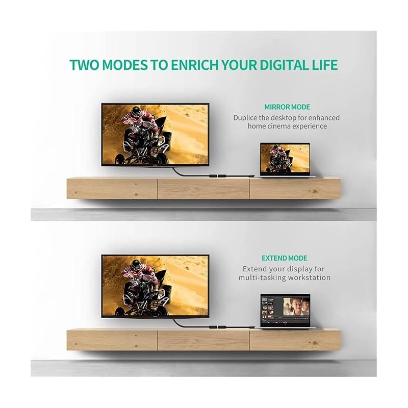 UGREEN DVI-D 24+1 Male to HDMI Female Adapter Cable 22cm (Black) - 20118