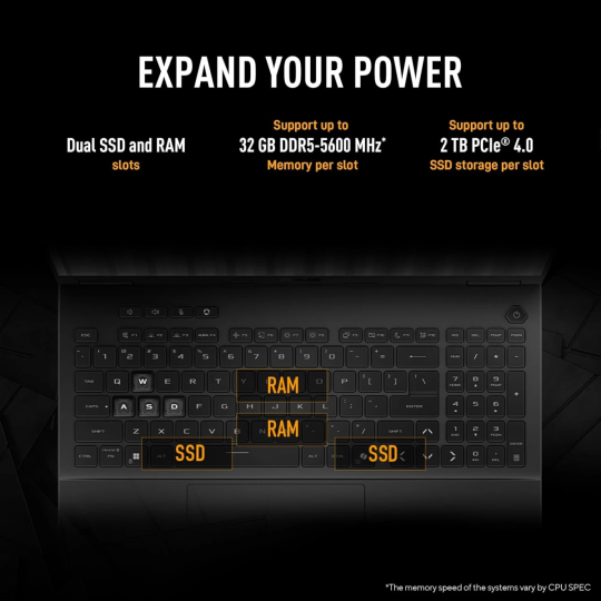 ASUS TUF Gaming F16 2025 Laptop | Intel Core i7-14650HX | RTX 5060 8GB DDR7 | 16-Core | 165Hz IPS Display – Jaeger Gray