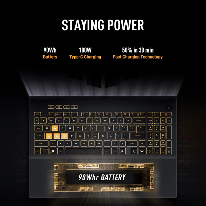 ASUS TUF Gaming F16 2025 Laptop | Intel Core i7-14650HX | RTX 5060 8GB DDR7 | 16-Core | 165Hz IPS Display – Jaeger Gray