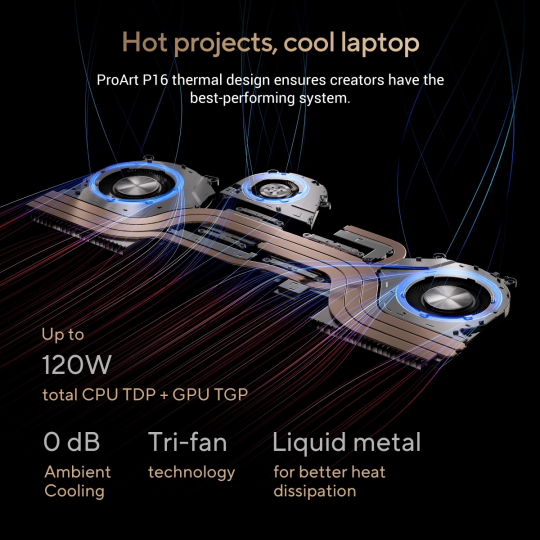 ASUS ProArt P16 (2025) | AMD Ryzen AI 9 HX 370 | RTX 5070 8GB DDR6 | 16” 4K OLED Touch Laptop – Studio & Military Grade