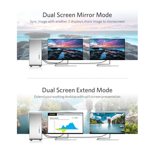 UGREEN DP Male To DVI(24+1) Male Cable - DP103 - 10243