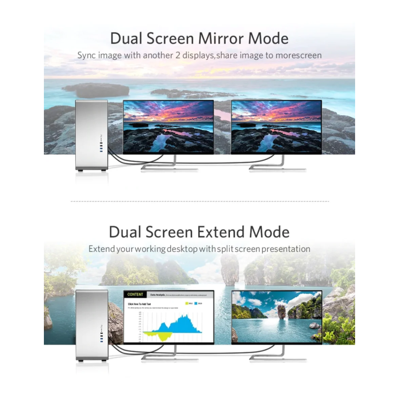UGREEN DP Male To DVI(24+1) Male Cable - DP103 - 10243