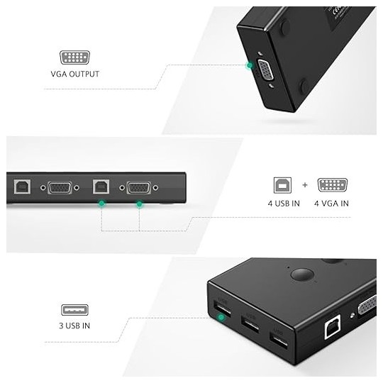 UGREEN 4-Port USB KVM Switch Box  - CM154 - 50280
