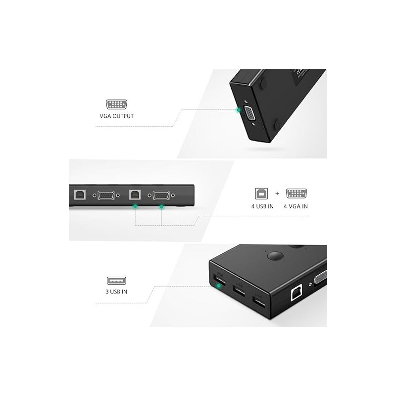 UGREEN 4-Port USB KVM Switch Box  - CM154 - 50280