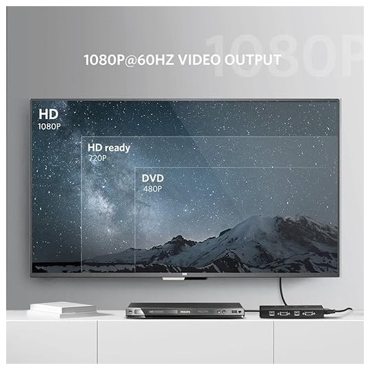 UGREEN 4-Port USB KVM Switch Box  - CM154 - 50280