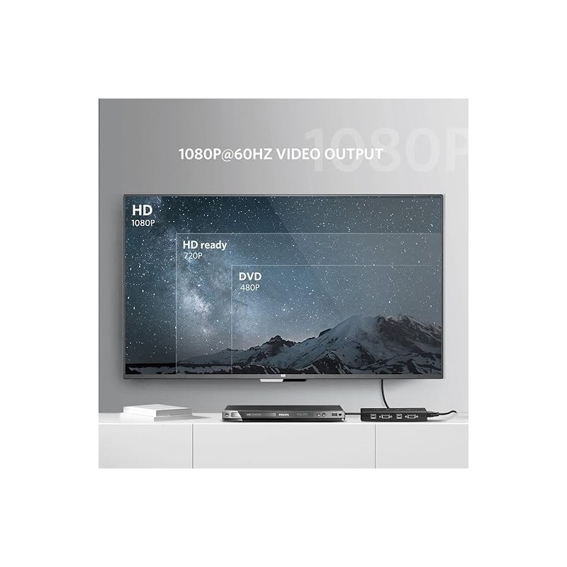 UGREEN 4-Port USB KVM Switch Box  - CM154 - 50280