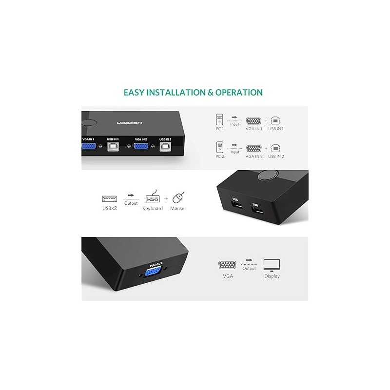 UGREEN VGA 2*1 KVM Switcher - CM595 - 30357