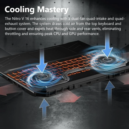 Acer Nitro V 16 (2024) Gaming Laptop – Intel Core i7-14650HX, RTX 4060 8GB, 16" 165Hz IPS Display, 16-Core Power