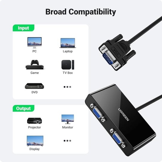 UGREEN VGA 1*2 Splitter - 20918