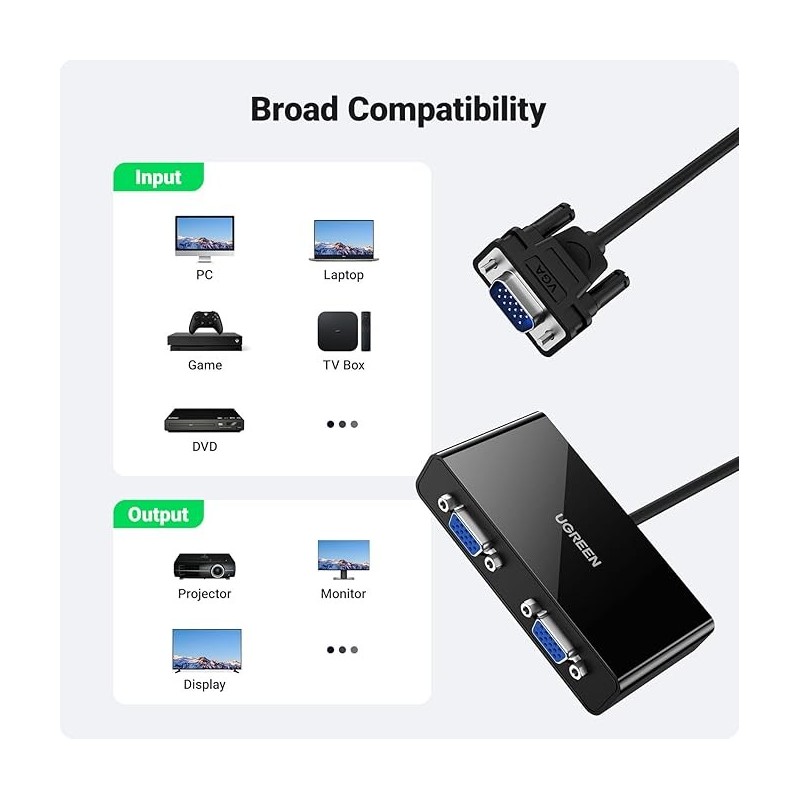 UGREEN VGA 1*2 Splitter - 20918