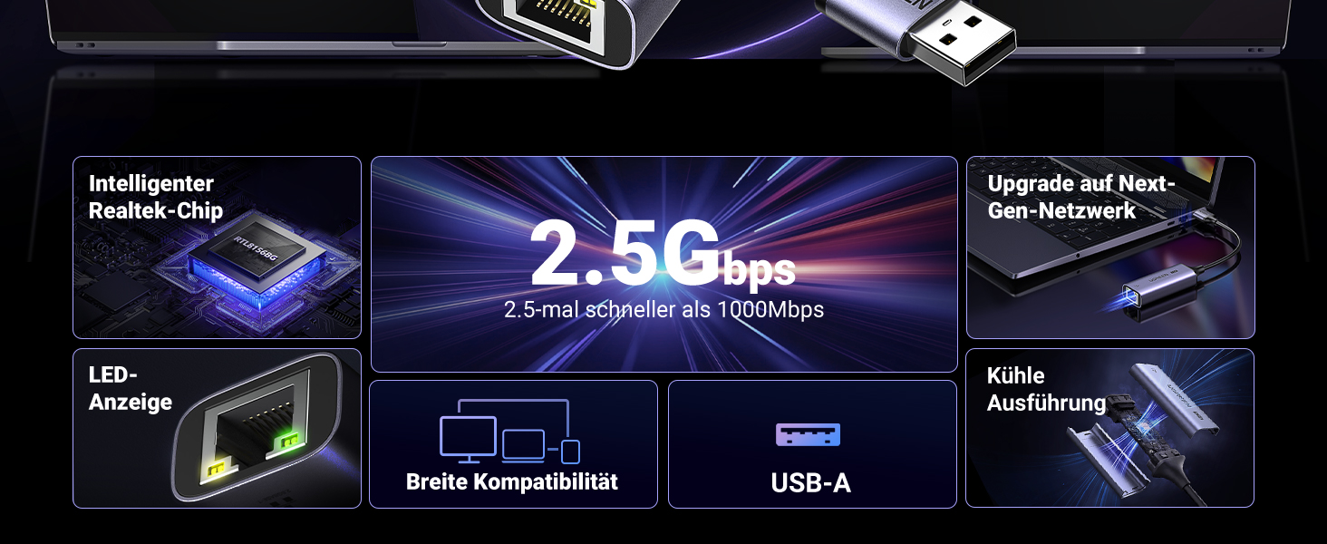 UGREEN USB-A to RJ45 2.5G Ethernet Adapter Side View
